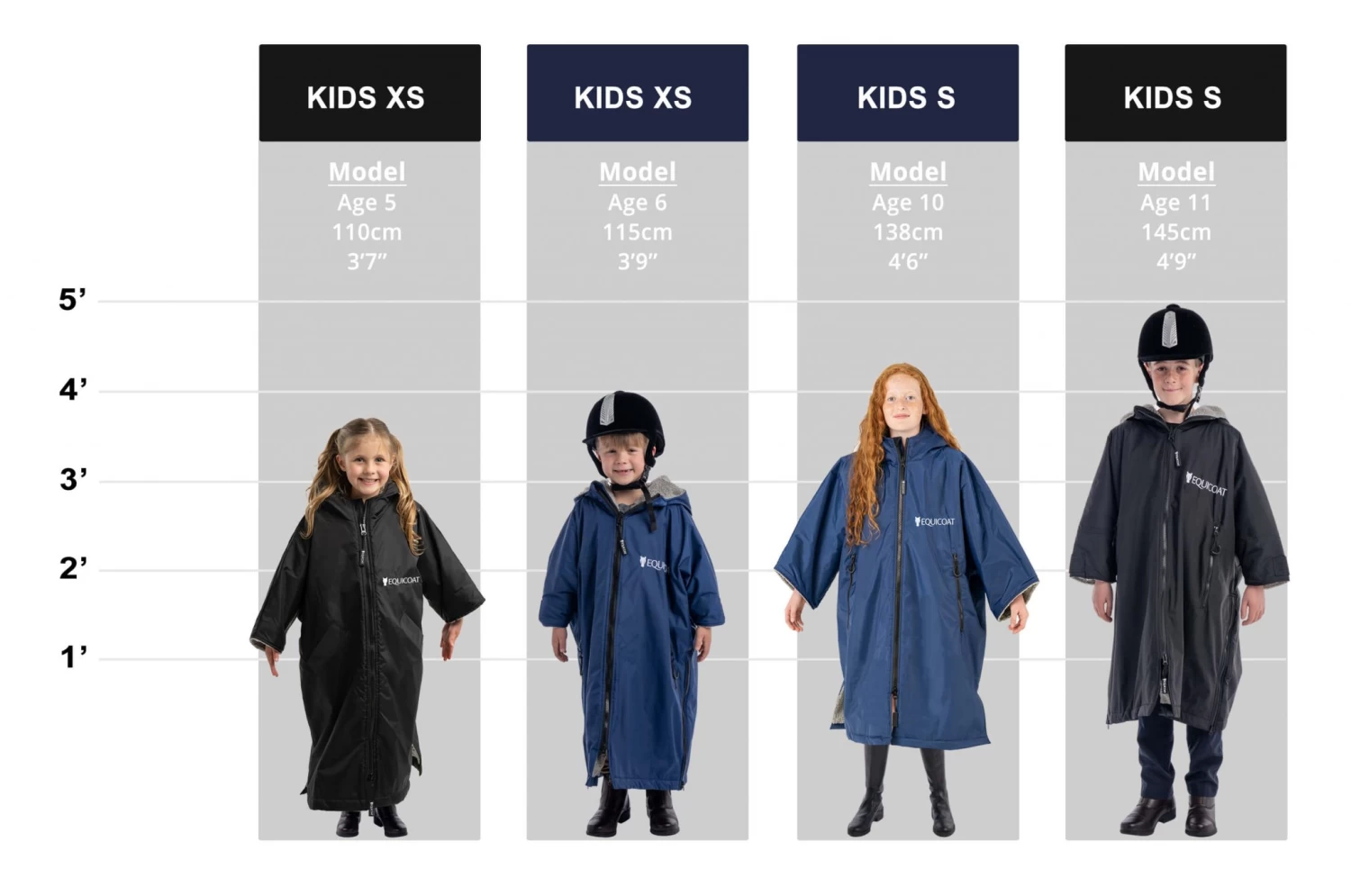 EquiCoat – Kids – Black - Image 6